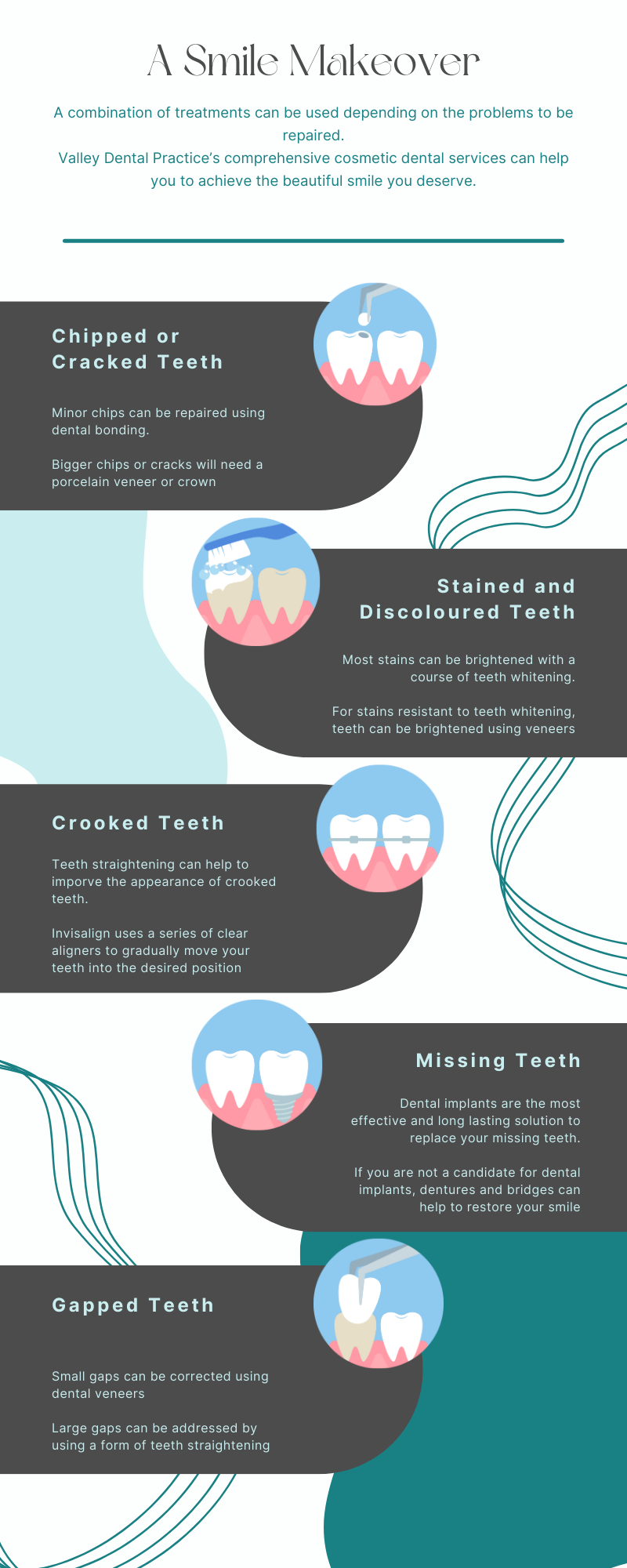 Smile Makeover infographic - Valley Dental